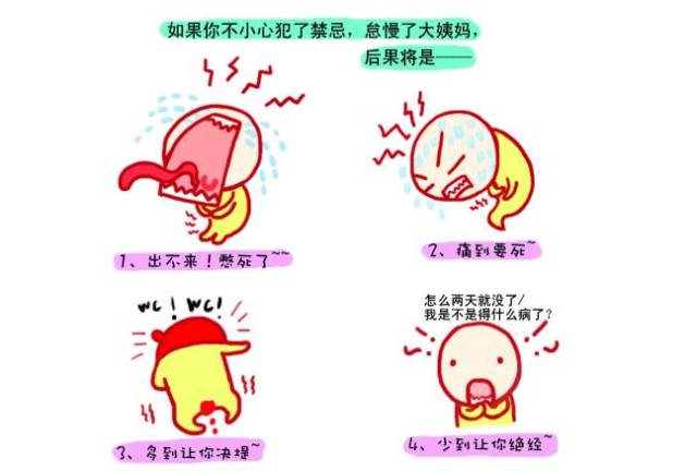 北京安琪妇产医院大姨妈